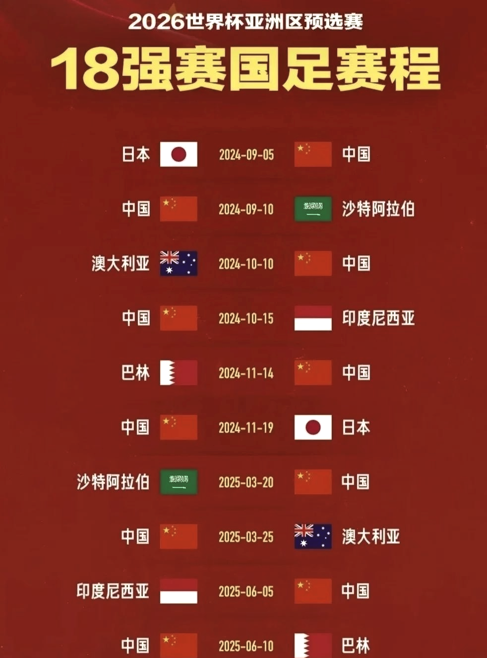 关于皇家社会战绩斐然，全队士气高昂冲击第一的信息